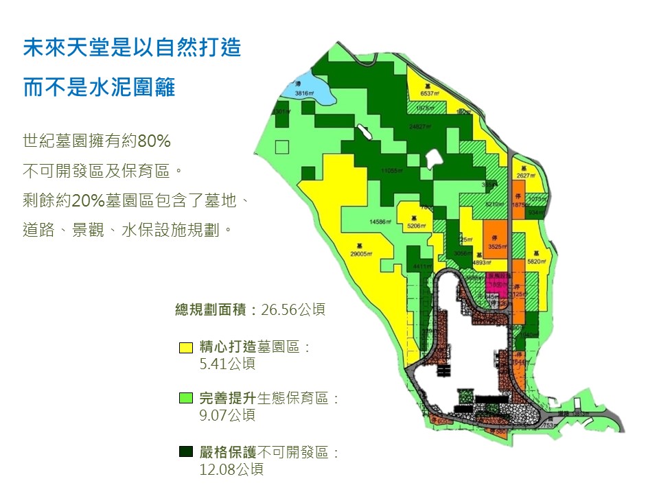 光之殿堂的周遭環境