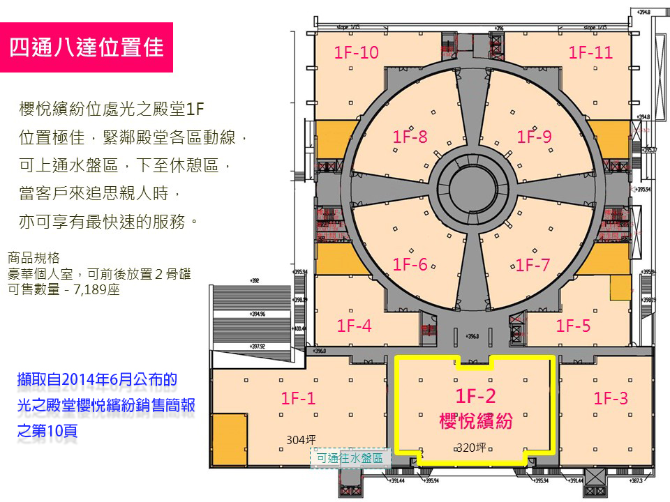 光之殿堂的櫻悅繽紛系列