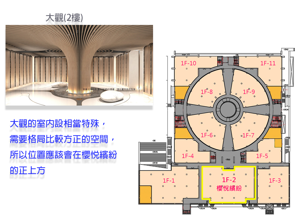 光之殿堂的大觀系列