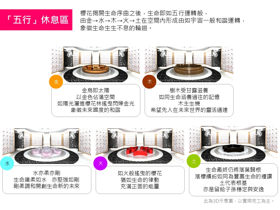 光之殿堂的櫻悅繽紛系列